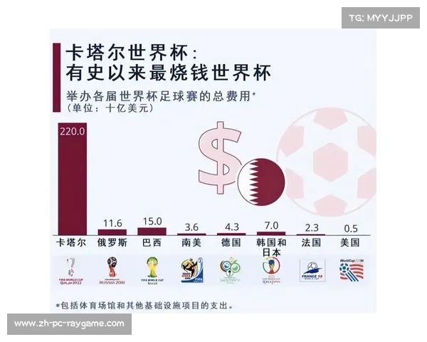 足球球员租借期的影响与策略分析：对球员发展与俱乐部运营的双重考量